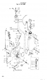    <br /> Oil Pump