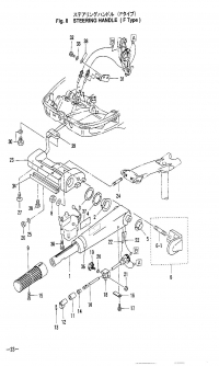    <br /> Steering Handle F Type