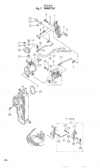 Throttle Mechanism <br />  Mechanism