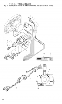 Remote Control Box <br />    