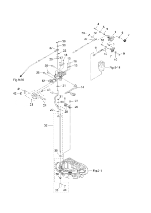 Fig.14  /  <br /> Fig.14 Shift / Throttle