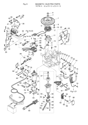 Fig.08 Magneto / Electric Parts <br /> Fig.08  /  