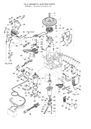 Fig.08  /   <br /> Fig.08 Magneto / Electric Parts