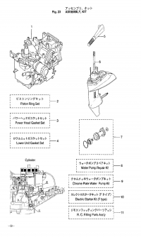 Assemblu, Kit <br /> Assemblu, Kit