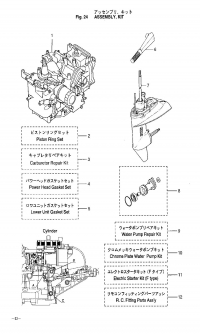 Assemblu, Kit <br /> Assemblu, Kit