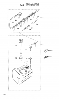 Fuel Tank Remote <br />   Remote
