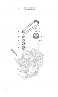    <br /> Pully & Timing Belt