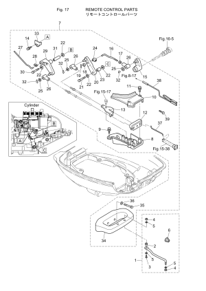 Fig.17      <br /> Fig.17 Remote Control Parts