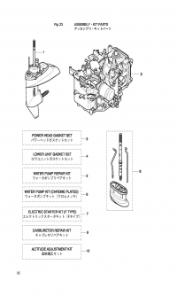 Assemblu, Kit <br /> Assemblu, Kit
