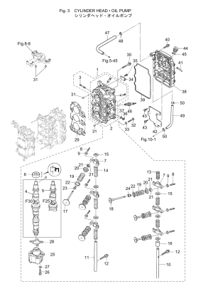 Fig.03   /   <br /> Fig.03 Cylinder Head / Oil Pump