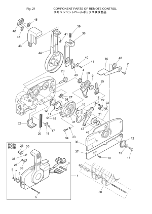 Fig.22    <br /> Fig.22 Component Parts Of Remote Control