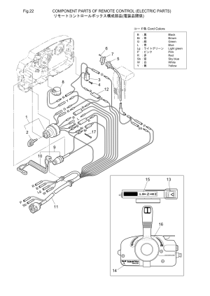 Fig.23    ( ) <br /> Fig.23 Component Parts Of Remote Control (electric Parts)