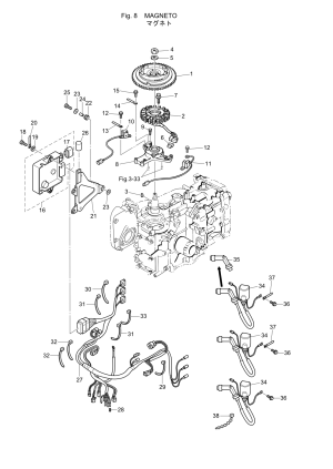 Fig.08  <br /> Fig.08 Magneto