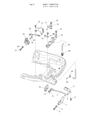 Fig.17 Shift / Throttle <br /> Fig.17  / 