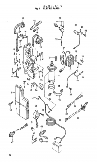 Electric Parts <br />  