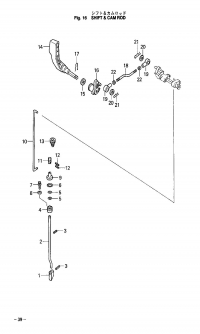 Shift & Cam Rod <br />  &  