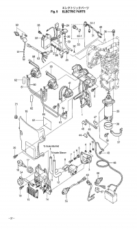 Electric Parts <br />  