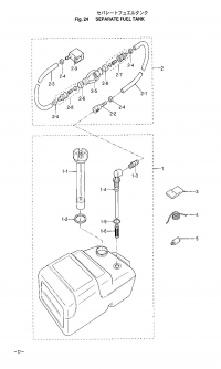 Fuel Tank Remote <br />   Remote