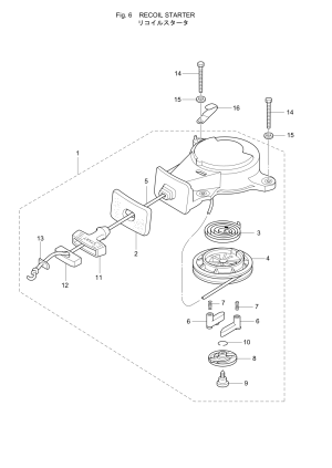 Fig.06   <br /> Fig.06 Recoil Starter