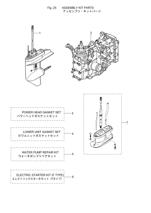 Fig.25 Assembly / Kit Parts <br /> Fig.25 Assembly / Kit Parts