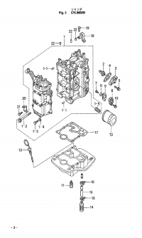   <br /> Cylinder