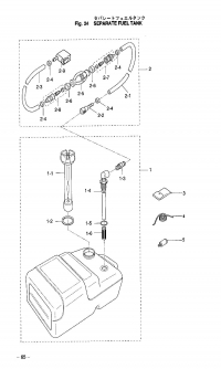 Fuel Tank Remote <br />   Remote