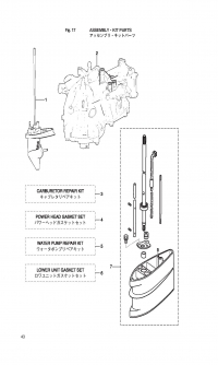 Assemblu, Kit <br /> Assemblu, Kit