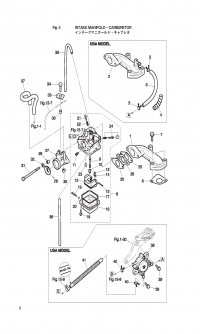 Intake Manifold & Carburtor <br />   & Carburtor