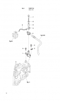 Throttle <br /> 