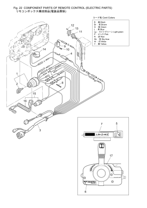 Fig.22   ( ) <br /> Fig.22 Component Parts Of Remote Control(electric Parts)