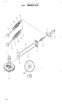   <br /> Camshaft Valve