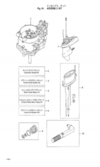 Assemblu, Kit <br /> Assemblu, Kit