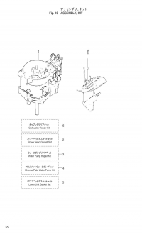 Assemblu, Kit <br /> Assemblu, Kit