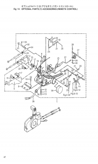 Remote Control <br />  