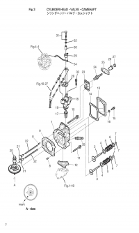 Cylinder Head & Valve - Camshaft <br />    &  -  