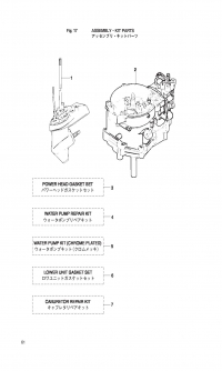 Assemblu, Kit <br /> Assemblu, Kit