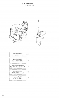 Assemblu, Kit <br /> Assemblu, Kit