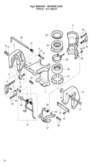 Bracket & Reverse Lock <br />  &   
