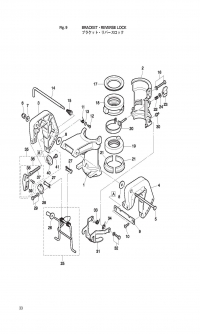 Bracket & Reverse Lock <br />  &   