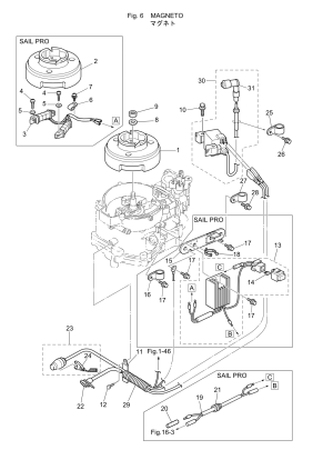 Fig.06  <br /> Fig.06 Magneto