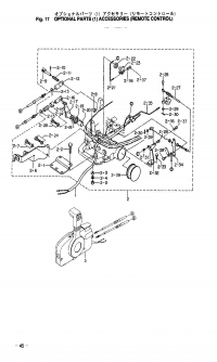 Remote Control <br />  