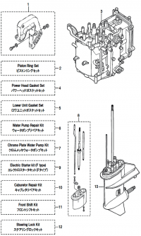 Assemblu, Kit <br /> Assemblu, Kit