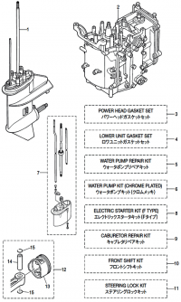 Assemblu, Kit <br /> Assemblu, Kit