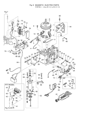 Fig.08  /   <br /> Fig.08 Magneto / Electric Parts