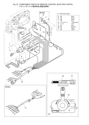 Fig.22    ( ) <br /> Fig.22 Component Parts Of Remote Control (electric Parts)