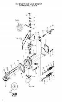 Cylinder Head & Valve - Camshaft <br />    &  -  