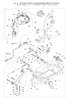 Fig.14     (1) ( ) <br /> Fig.14 Optional Parts (1) Accessories (remote Control)