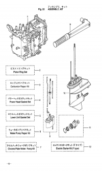 Assemblu, Kit <br /> Assemblu, Kit