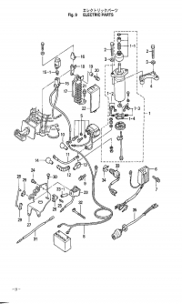 Electric Parts <br />  