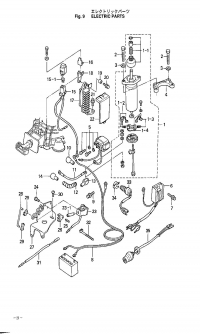   <br /> Electric Parts